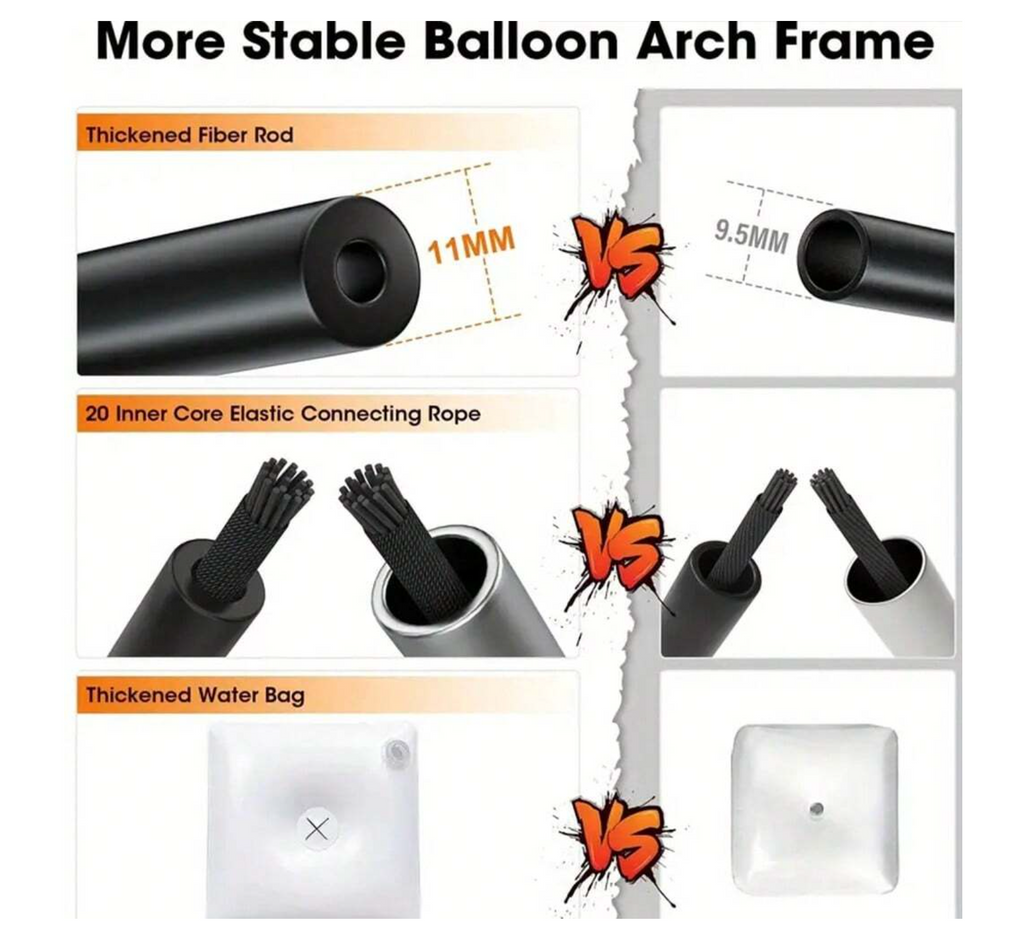 Balloon Arch Frame With Base